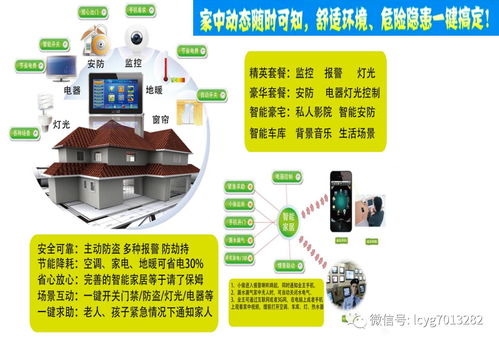 智能家居系統(tǒng) 開啟生活全新體驗(yàn)